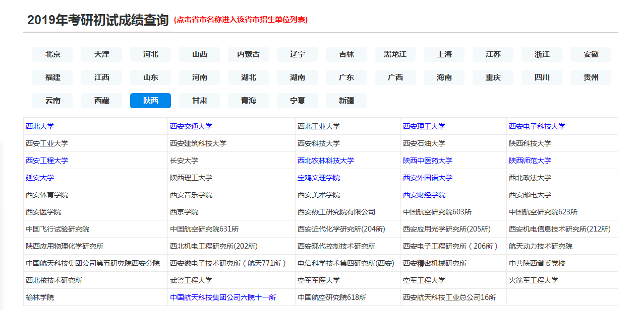 截止10點(diǎn)，陜西省2019年碩士研究生招生考試成績(jī)已有9所公布