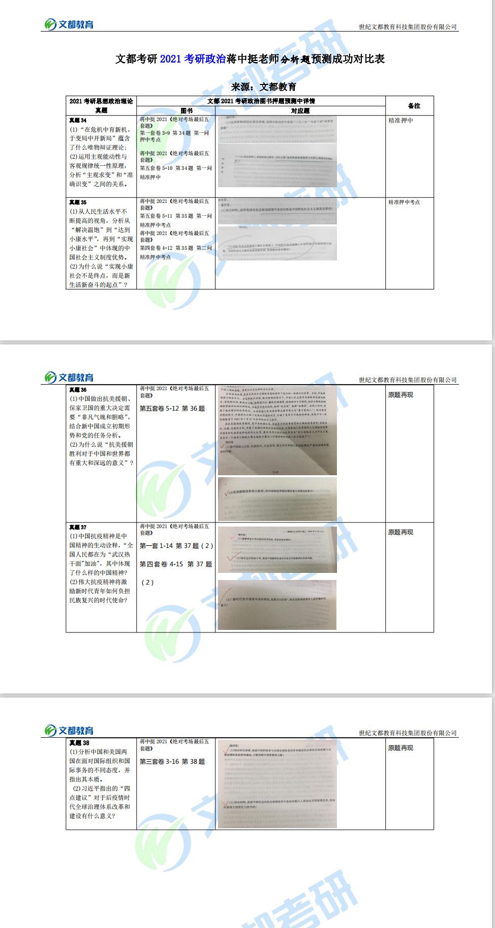 文都考研2021考研政治蔣中挺老師分析題預測成功對比表